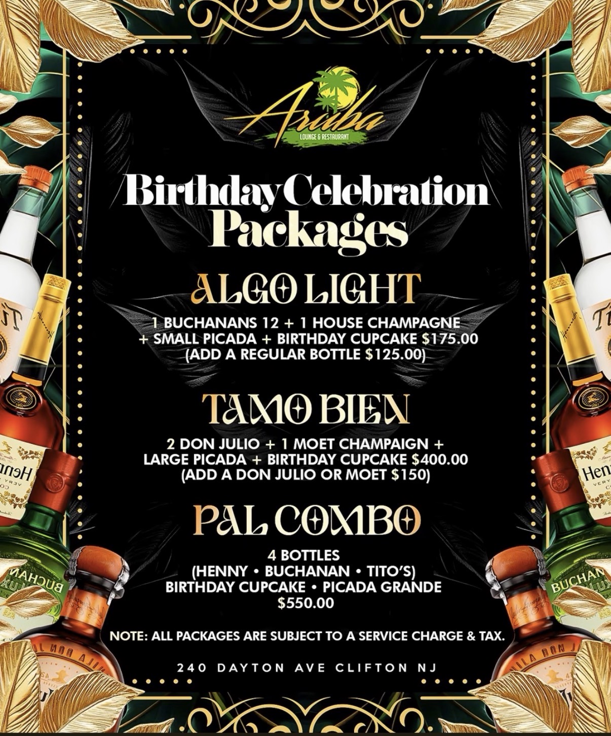 Birthday party packages and pricing menu